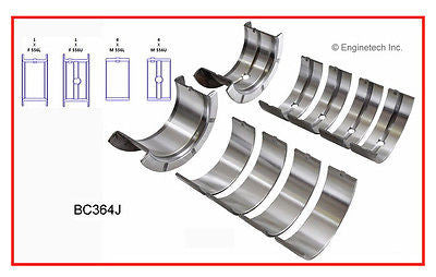 Enginetech BC364J BB619J Main and Rod Bearing Set for Chevrolet Big Block Engines 454 427 402 396 366