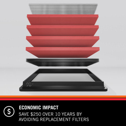 K&N 33-2129 Drop In Performance Air Filter for Chevrolet GMC Trucks SUVs 1999-Current 4.8L 5.3L 6.0L