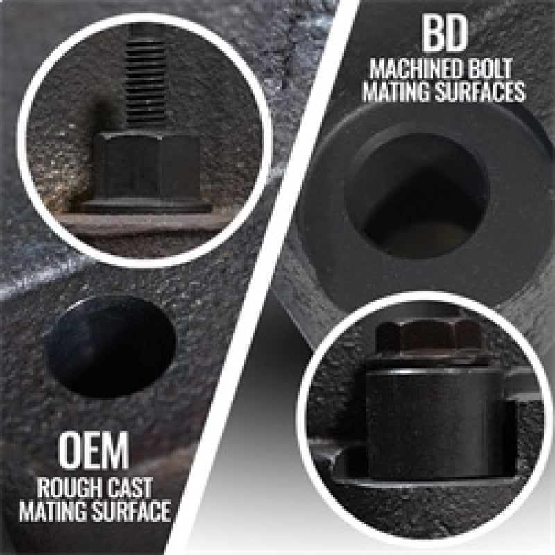 BD Diesel Exhaust Manifold Kit for 2019-2024 Ram 1500 DT / 2011-2022 Durango Grand Cherokee 5.7L HEMI