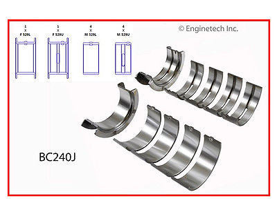 Enginetech HPK302 Master Engine Rebuild Kit for 1968-1982 Ford SBF 302 5.0L V8 2 PIECE SEAL