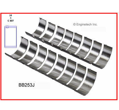 Enginetech RMC350A Engine Re-Ring Re-Main Overhaul Kit for 1969-1985 Chevrolet SBC 350 5.7L