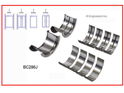 Enginetech RMC350A Engine Re-Ring Re-Main Overhaul Kit for 1969-1985 Chevrolet SBC 350 5.7L