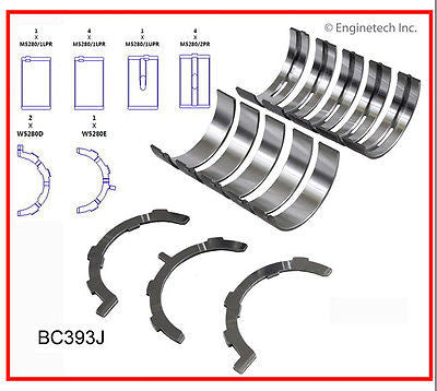 Enginetech RMF330EP Re-Main Re-Ring Overhaul Kit for 2004-2006 Ford 5.4L SOHC 24 Valve Truck