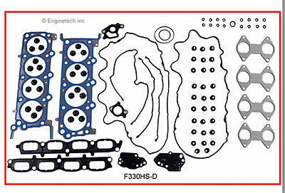 Enginetech RCF330GP Engine Rebuild Kit for 2004-2006 Ford 330 5.4L SOHC 24 Valve Truck