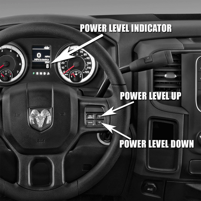 Pulsar 32453 Module for 2019-2022 Ram 1500 w/ 5.7L Hemi Engine