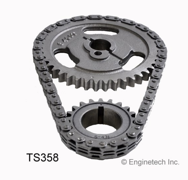 Enginetech RCF302HP Engine Rebuild Kit for 1986-1988 Ford 5.0L 302 Car EFI EX High Output